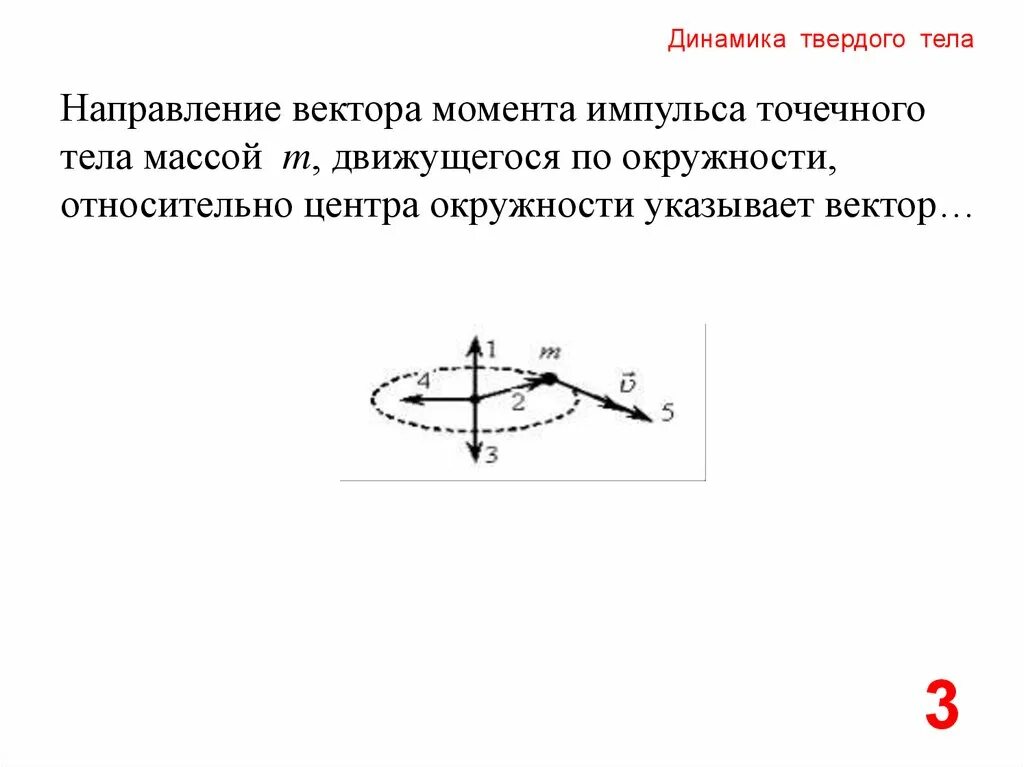 Как понять куда направлен вектор. Определение направления момента импульса. как определить направление момента импульса. указать на чертеже направление момента импульса.. куда направлен момент импульса.