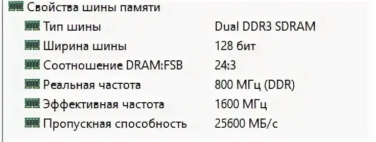 Ширина памяти
