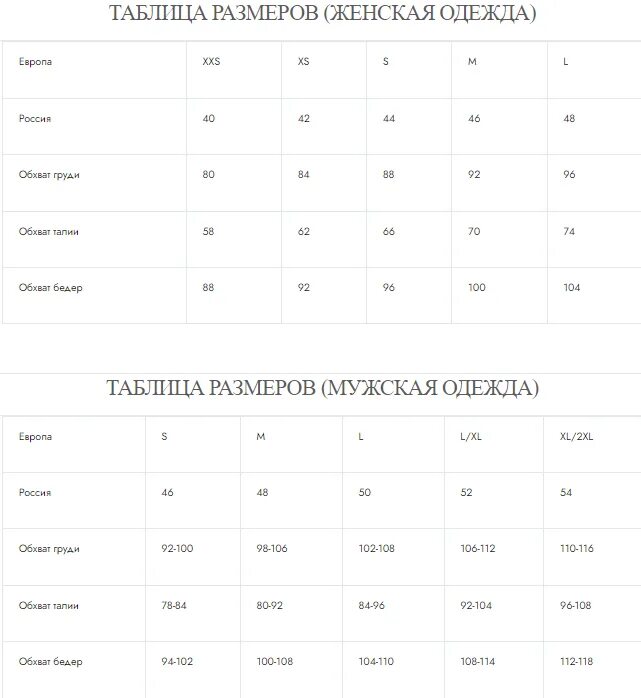Размерная сетка женской одежды XS. Таблица размеров женской одежды s XS. Размерная сетка 42 XS. Размер: 42 (XS). Таблица размеров мужской европейской одежды