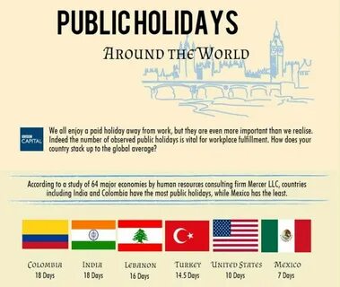 Public holidays