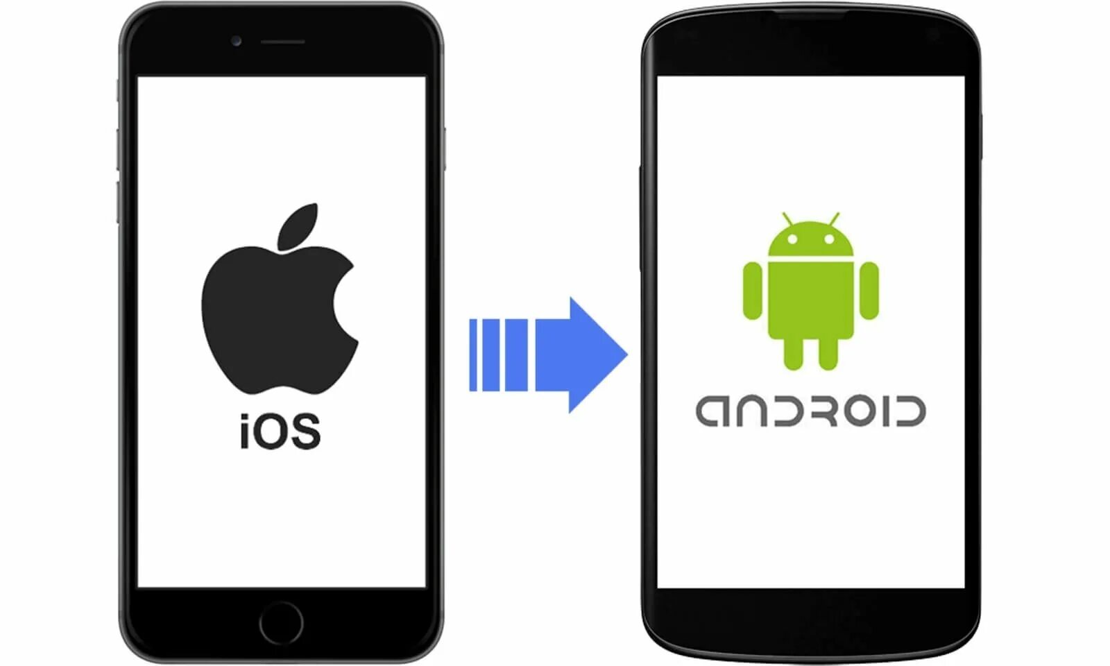 Android ios 5. Android ios 5