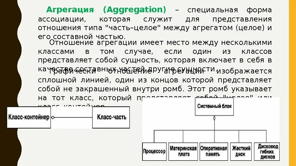 Картинки АГРЕГАЦИЯ МТС