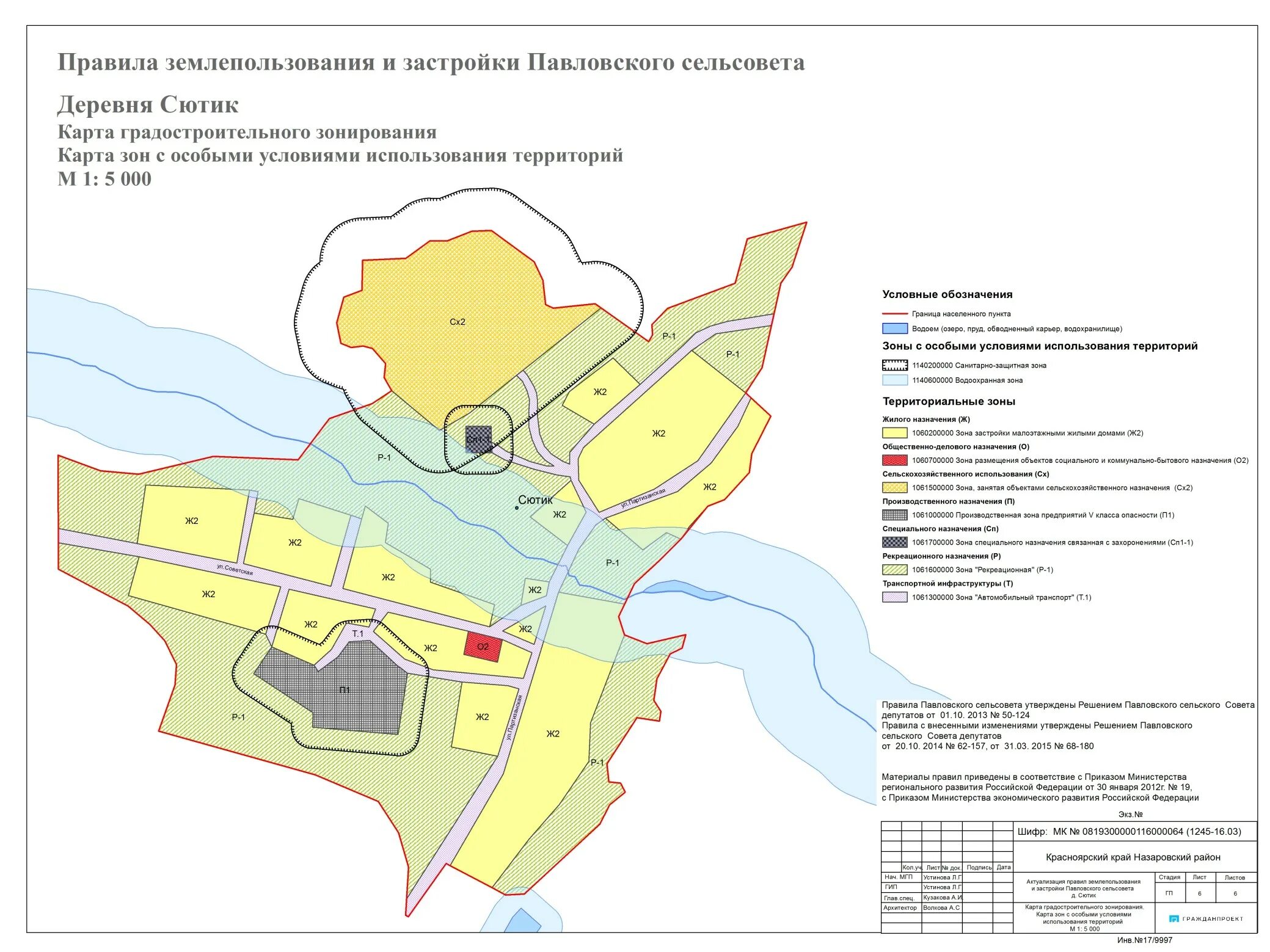 Павловский район генеральный план. Карта Павловского района. Генеральный план Усть-Заостровского с/п. Назаровский район генеральный план. Павловский сельсовет алтайского края