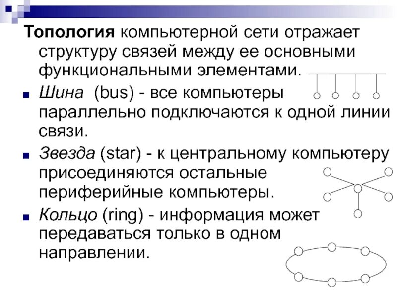 Структура связи сеть. Структура компьютерной сети. Структура компьютерных вычислительных сетей. Топология сетей связи. Структура офисной компьютерной сети.