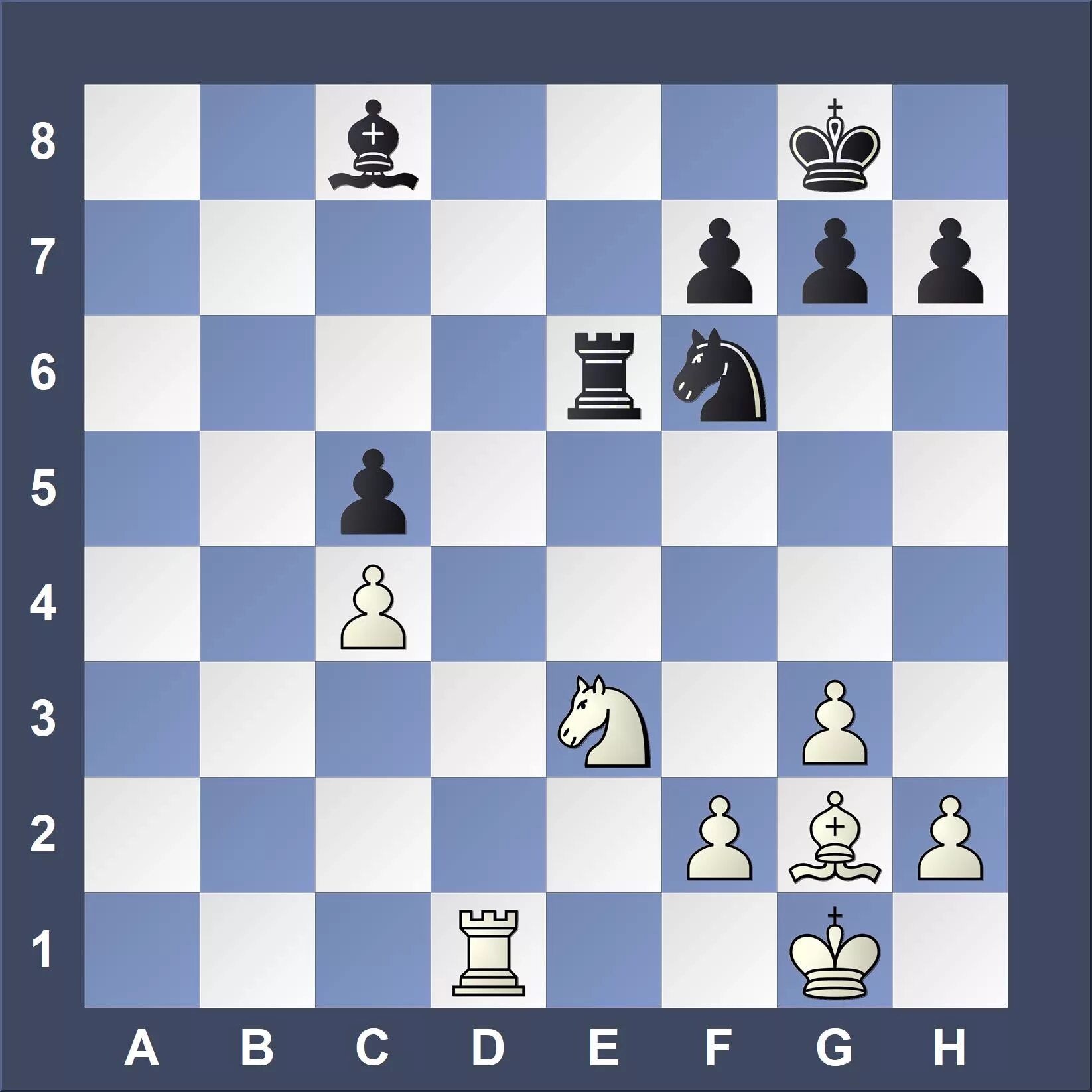 Положение в шахматах 8 букв. Позиции в шахматах. Позиция шахмат на доске. Позиции фигур в шахматах. Положение шахмат.