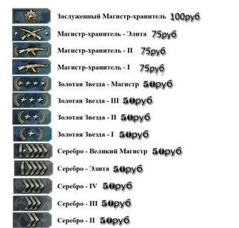 Читать мастер званий