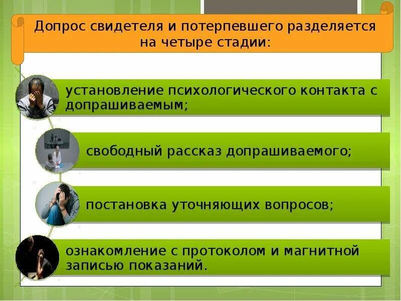 Непосредственный свидетель события