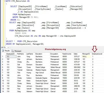 Sql cte