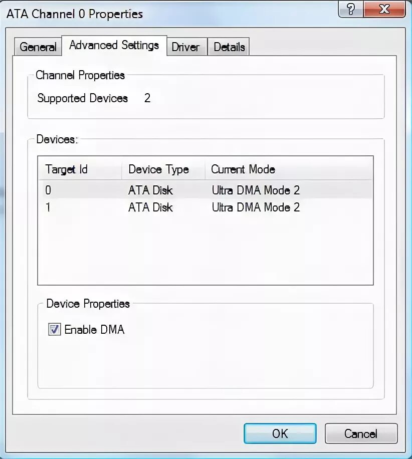 Ata channel 0 что это. DMA Mode. Включаем режим DMA. DMA пример адреса диспетчер. Devices channel