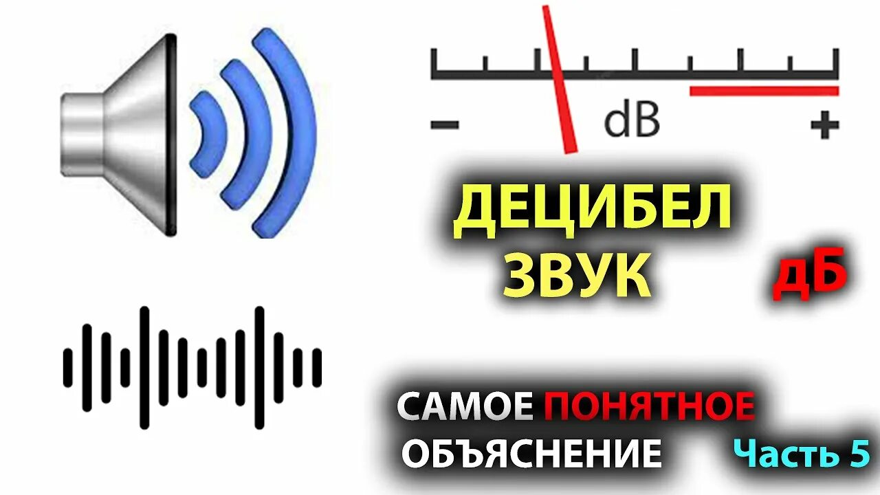 Громкость звука. Децибел. Звук громкостью 120 ДБ является. Измерение звука. Звук громкого хлопка