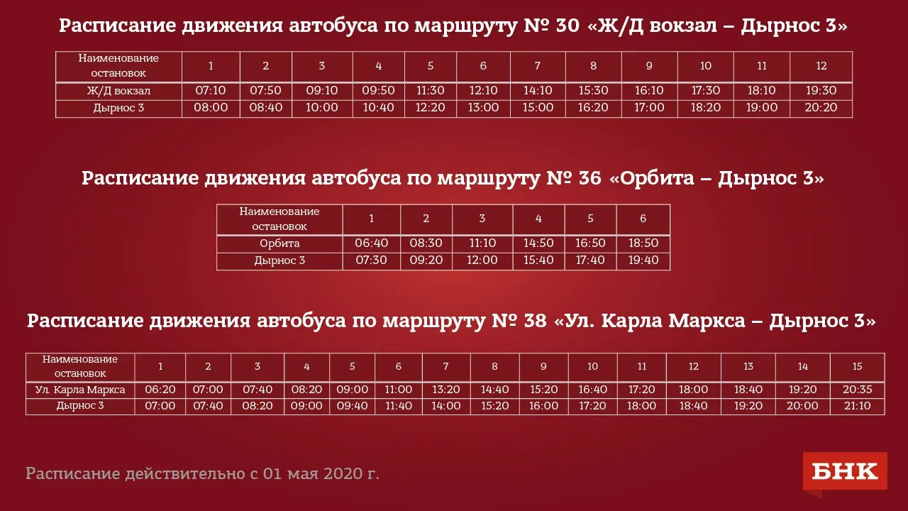 38 автобус киров маршрут. Расписание автобусов Сыктывкар 30.36.38. Автобус дачный 109 расписание Сыктывкар. Расписание дачных автобусов Сыктывкар. Маршрут 30 автобуса Сыктывкар.