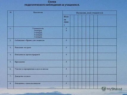 Как оформить наблюдение