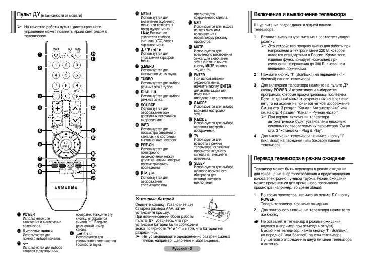 кнопки управления телевизора самсунг 32 дюйма. расшифровка кнопок пульт управления телевизора samsung t27h3955ex. пульт тв самсунг инструкция. пульт самсунг к телевизору инструкция. пульт самсунг к телевизору инструкция.