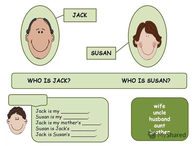 Uncles wife. Susan Jacks. Jack is my wife are my children. Jack, is my wife. My Susan.