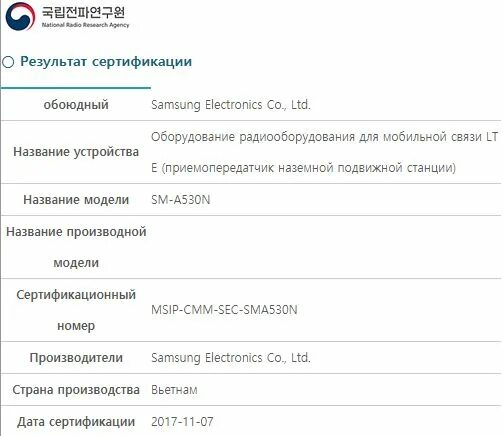 Сертифицировать смартфон. Сертифицировать смартфон