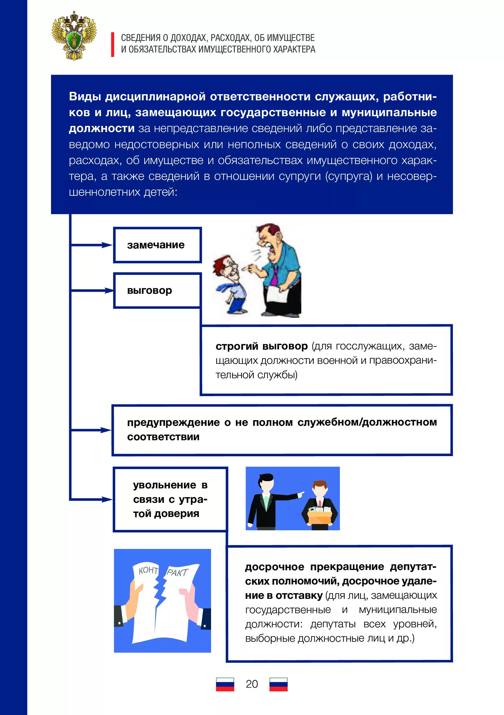 Недостоверных сведений о доходах ответственность. Памятка сведения о доходах. представление о сведений о доходах об имуществе и обязательствах. сведения о доходах и обязательствах имущественного характера. памятка по сведениям о доходах.