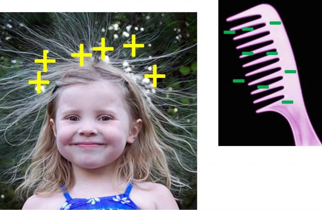 При расчесывании волос пластмассовой расческой. Тонкая расческа браш. Ломкие волосы. Девушка с расческой. Расчесывание волос.