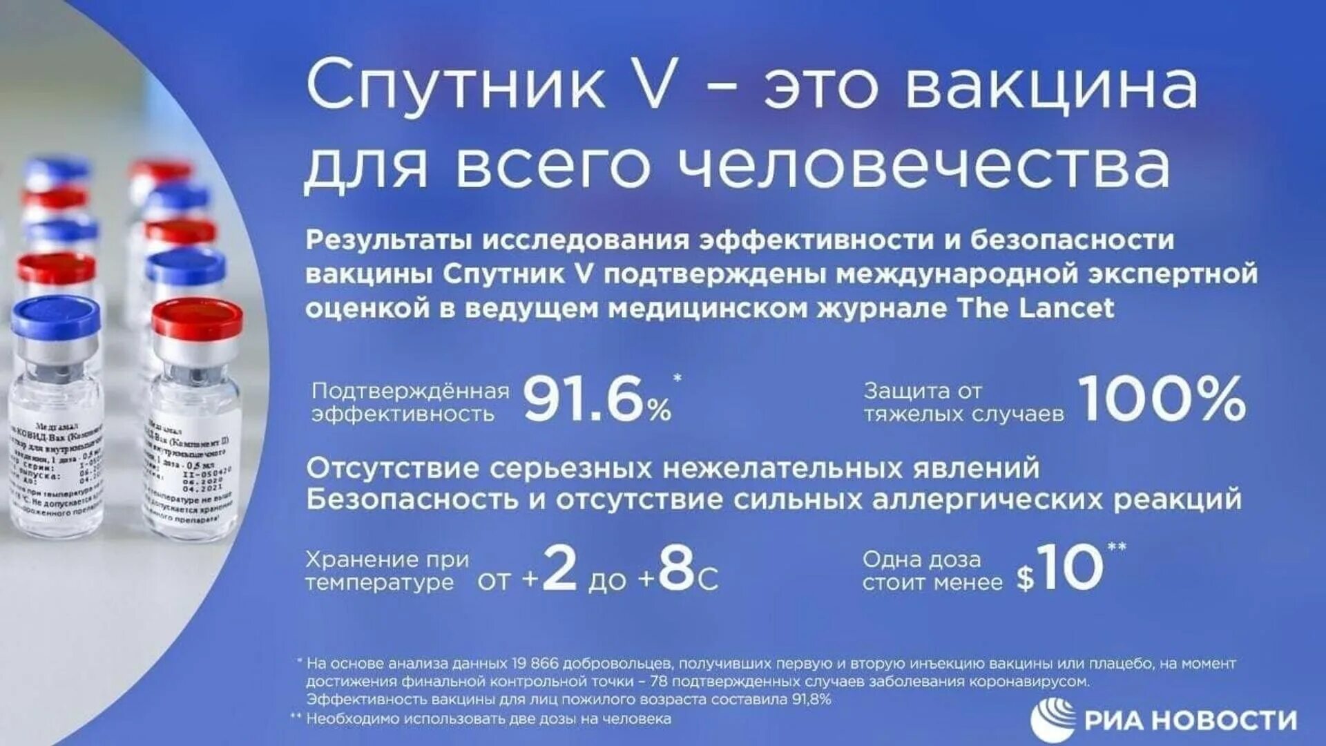 Вакцины от коронавируса условия. Вакцинация Covid-19 Спутник v. Российская вакцина Спутник. Вакцина коронавирус Спутник. Прививки от коронавируса Спутник.