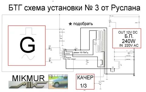 Бтг
