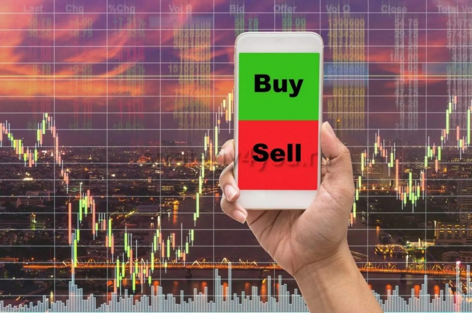 Трейдинг buy sell. Форекс трейдинг buy sell. Buy sell trading Signal. Buy sell рынок акций. Game buy sell