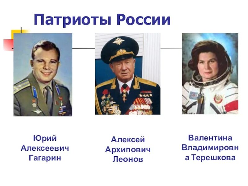 Патриоты современности однкнр. Патриоты России презентация. Проект Патриоты России. Известные Патриоты.