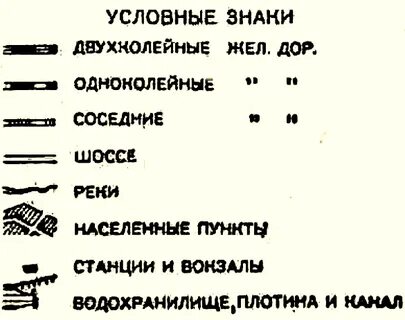 Обозначение станции