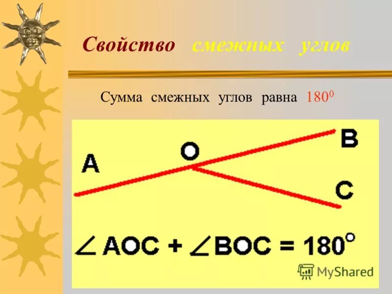 Смежные всегда равны