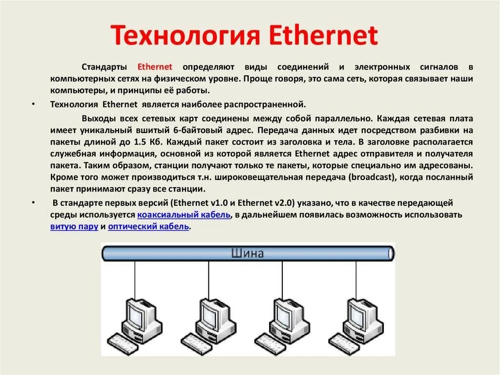 Общее описание технологии Ethernet:. Технологии локальных компьютерных сетей. Технология Ethernet.. Передача данных в локальной сети, построенной по технологии Ethernet.. Технология локальных сетей Ethernet. Виды соединений компьютерных сетей