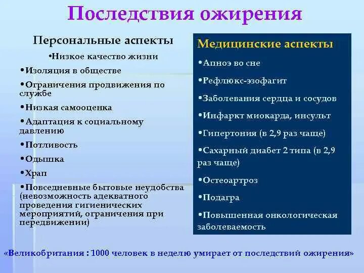 Социально значимые последствия. Социально значимые последствия