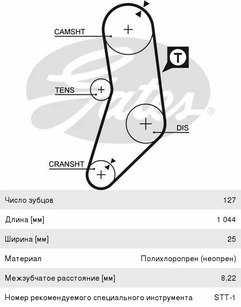 5500072. 05. 06 205x150. Torque pl828 ступица в сборе.