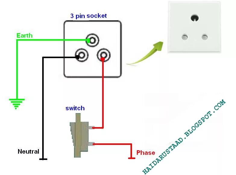 Switch and Socket схема подключения. Switch & Socket схема. Audio Socket 1/4 схема male. Electric Socket Switches. Switch connection