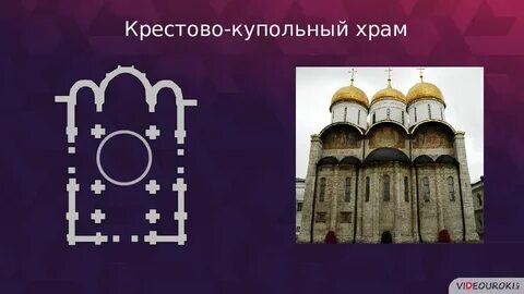 Древнерусский крестово купольный храм