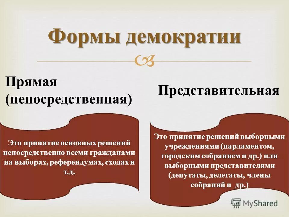 Непосредственной демократии относится