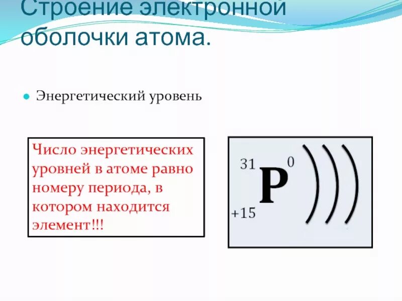 Число уровней атома равно. Как определить строение электронной оболочки. как определить количество электронных оболочек. строение электронных оболочек атомов 2 периода. число энергетических уровней в атоме равно.