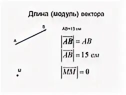 Модуль вектора ab bc. Модуль вектора ab bc