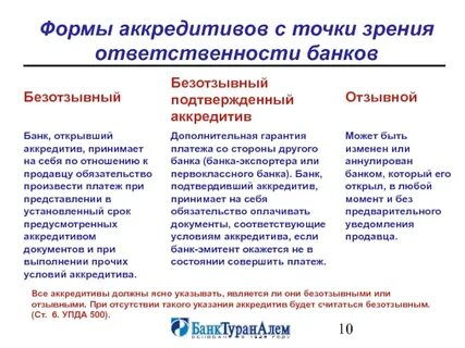 Отзывный аккредитив
