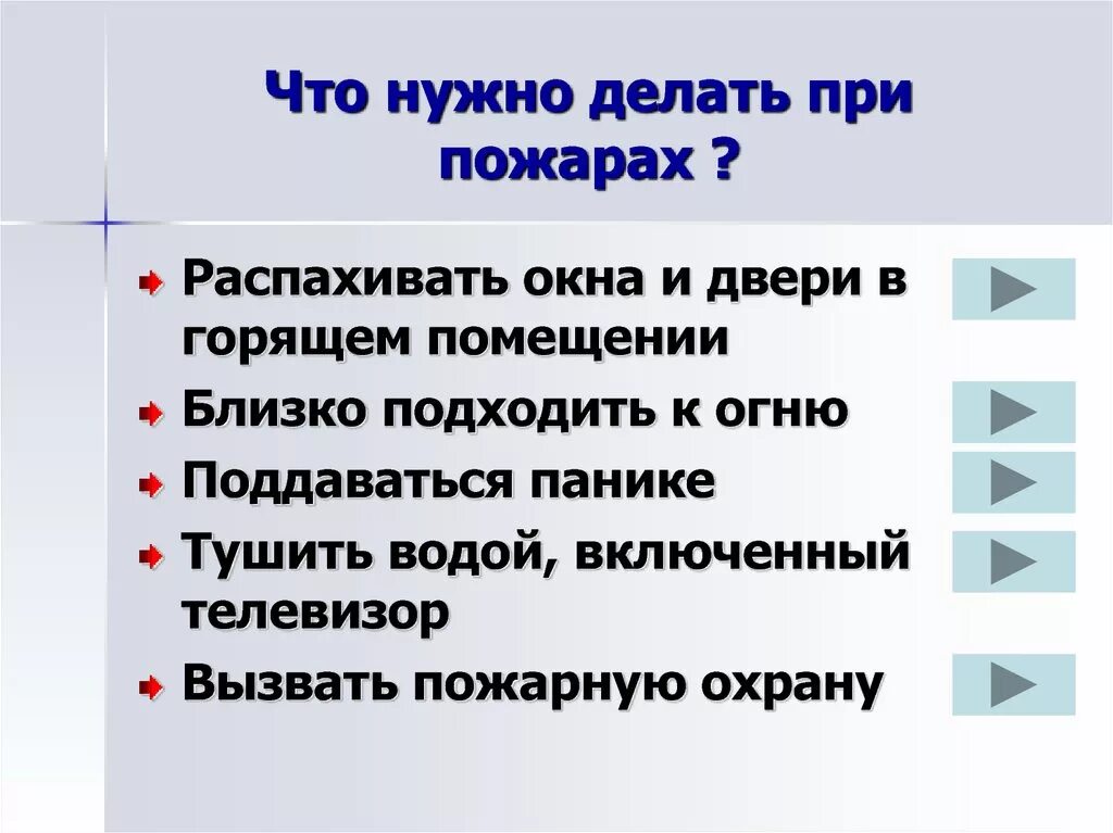 Алгоритм действий при возникновении пожара. Что делать при пожаре в здании. Что делать при пожаре. Памятка поведения при пожаре в жилых домах. Что нужно делать при пожаре.