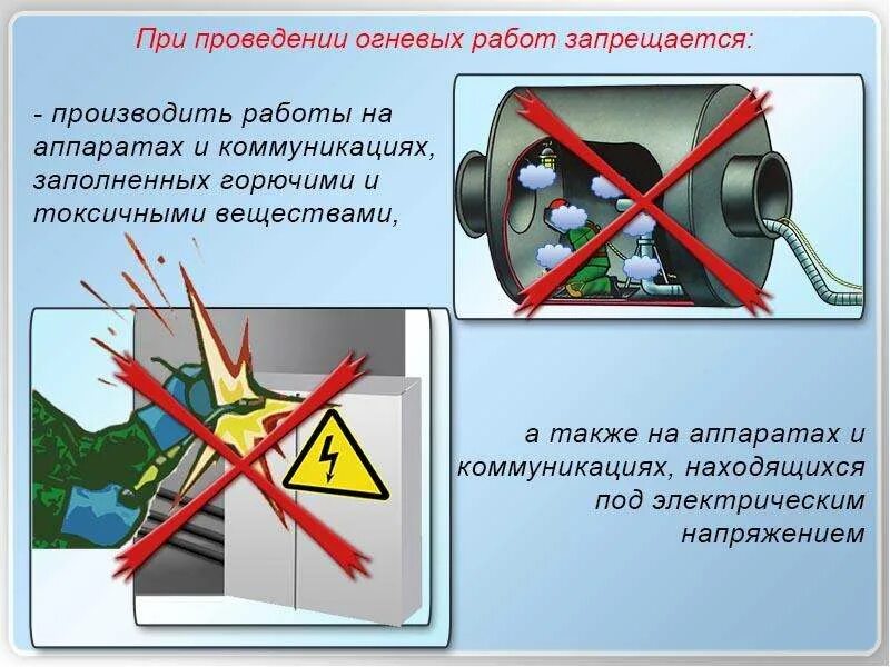 Огневые работы время работы. При проведении огневых работ. При проведении огневых работ запрещается. Место проведения огневых работ. Что запрещается при проведении пожароопасных работ.