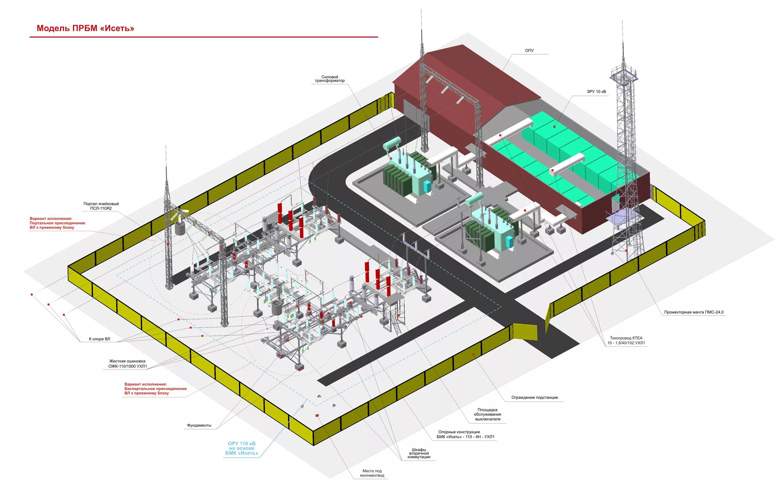 Расположение подстанции. Проектирование подстанций 110 кв. Ошиновка ору 35 кв. Проектирование подстанций 220/110. Подстанция 110.\10кв расположение оборудования.