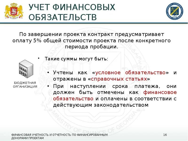 Учет финансовых обязательств. Финансовые обязательства примеры. Учет денежных обязательств. Финансовые обязательства это. Изменение финансовых обязательств