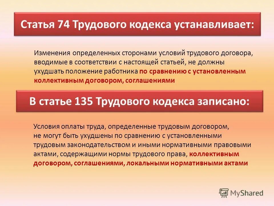 Изменение трудового договора статья