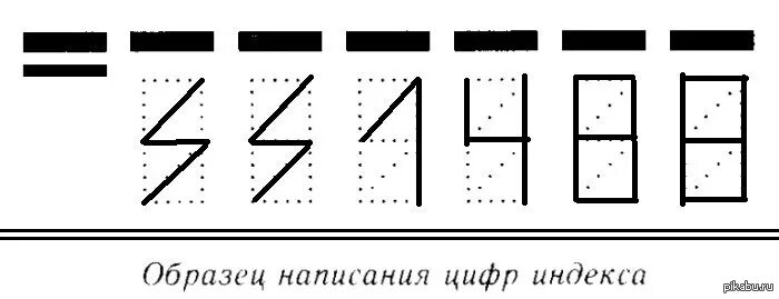 Цифры индекса. Написание цифр на конверте индекс. Трафарет для индекса. Почтовый индекс образец написания.