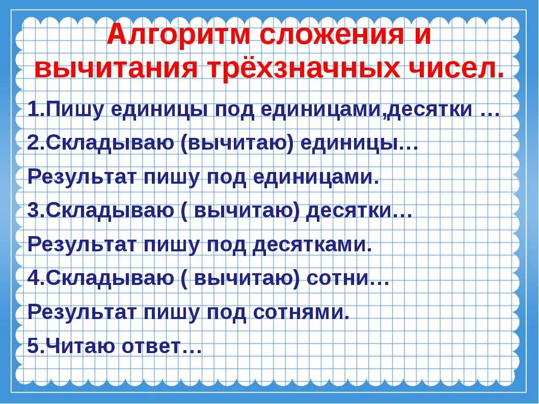 Алгоритм письменного сложения трехзначных чисел 3 класс школа России. Алгоритм сложения и вычитания трехзначных чисел. Алгоритм письменного сложения вычитание трехзначных чисел 3 класс. Алгоритм вычитания трехзначных чисел 3 класс. Алгоритмы устных и письменных вычислений 3 класс