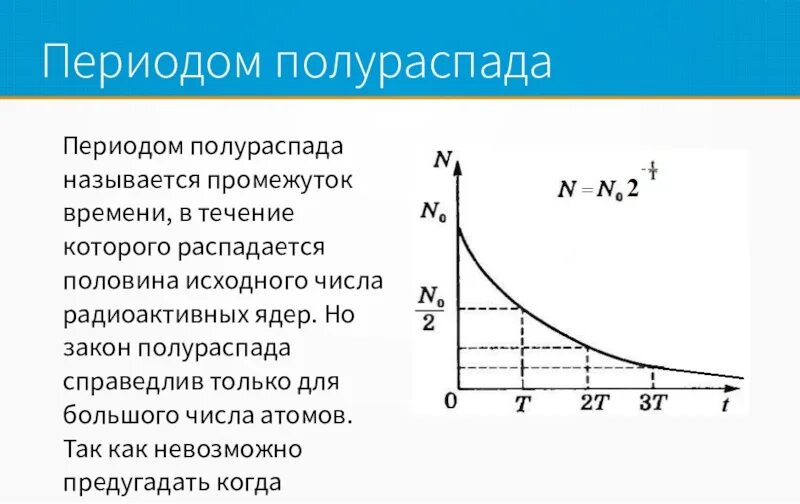 Атомный период. Формула нахождения периода полураспада изотопа. Формула нахождения периода полураспада. Период полураспада определяется по формуле. По графику определите период полураспада радиоактивного вещества.