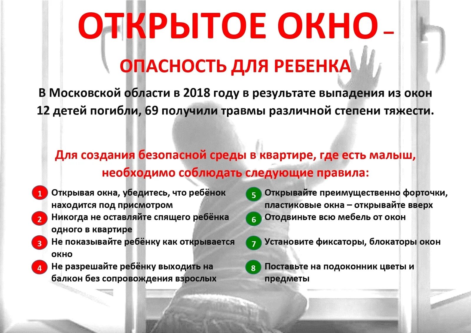 Открытое окно опасность для ребенка. Открытые окна опасность для детей. Открытые окна опасность для детей памятка. Памятка открытые окна.