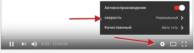 Можно менять скорость. Скорость воспроизведения. Скорость воспроизведения видео. Скорость воспроизведения 0.25. Скорость youtube.