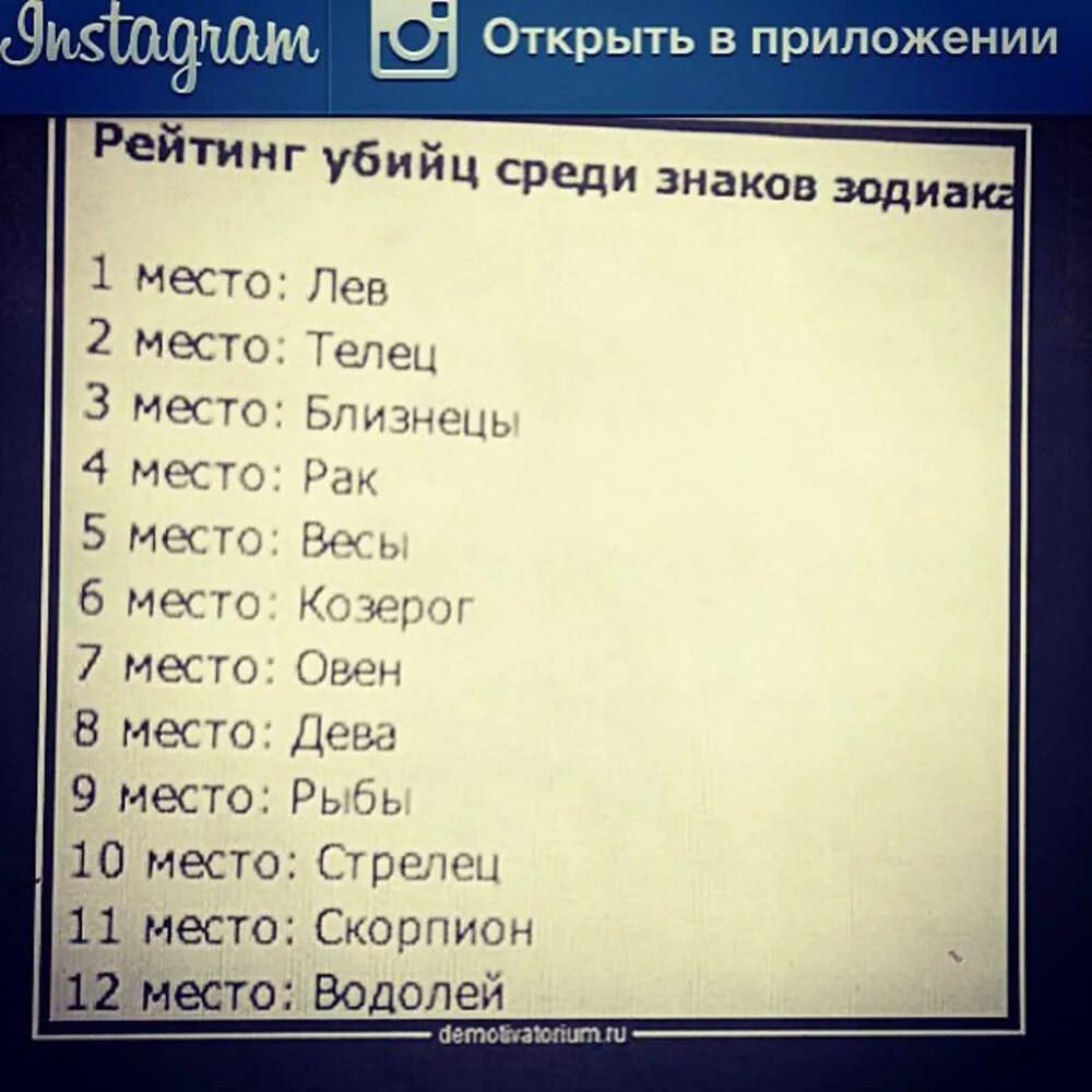 Список самых богатых знаков зодиака. Список убийц по знаку зодиака. Самые богатые по знаку зодиака. Самый богатый знак зодиака.