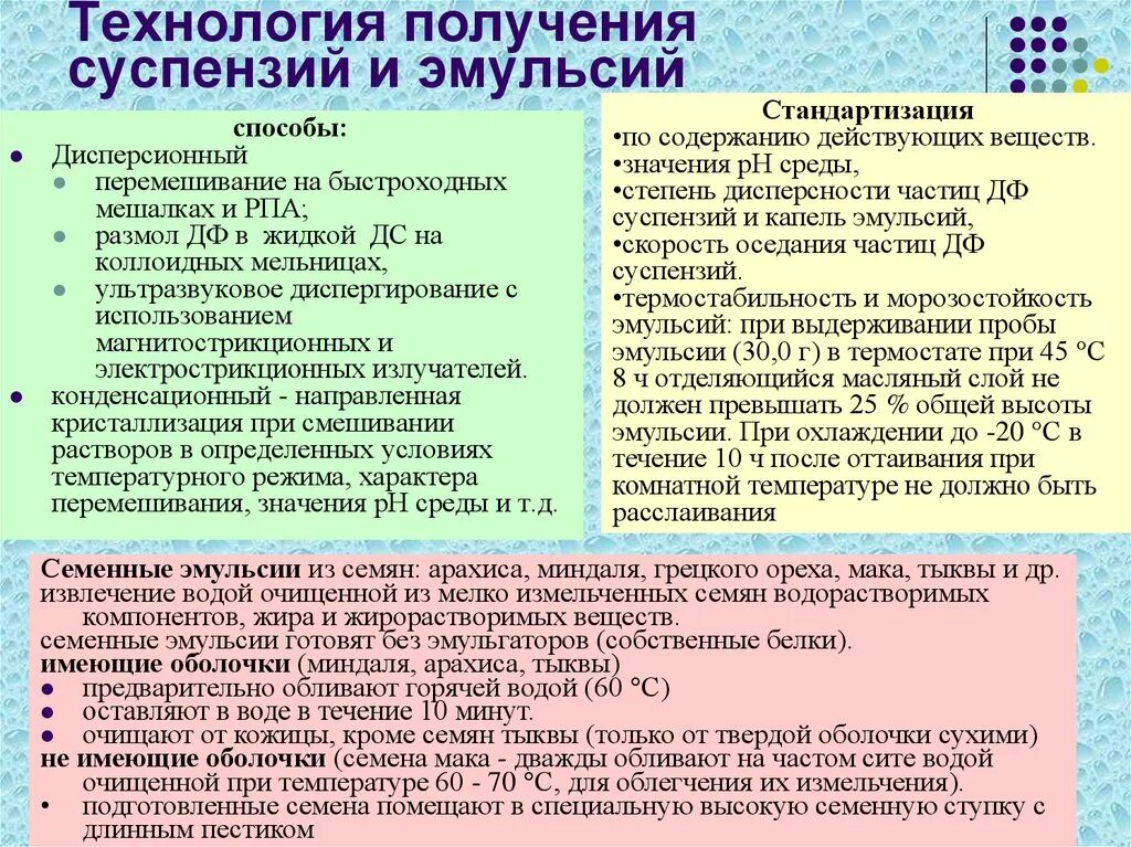 Технология эмульсию. Способы производства суспензий и эмульсий. Технология получения суспензий. Технология приготовления эмульсий и суспензий. Получение суспензий, эмульсий..