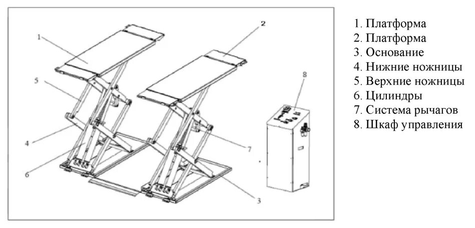 цепной грузовой подъемник. подъемник ома 530. подъёмник дарз п1-01м. Atis j6a траверса пневмогидравлическая 2. пневмогидравлическая траверса для подъема оси автомобиля.