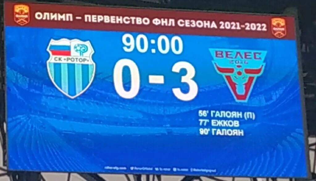 Крылья волгоград. Состав ротора волгоград 2024. Ротор волгоград новосибирск счет. Ротор химки. Черноморец ротор.